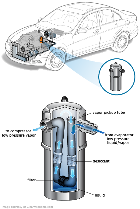 See P280B repair manual